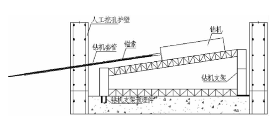 示意